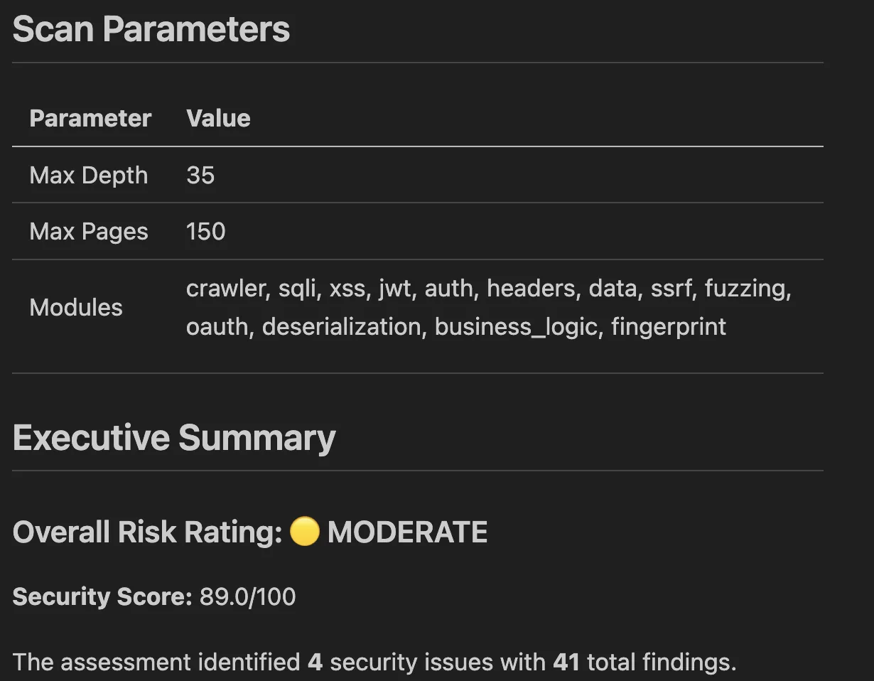 Sample penetration test report with findings by severity